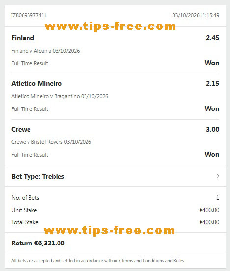 Best fixed tips 100% Best fixed tips 100%