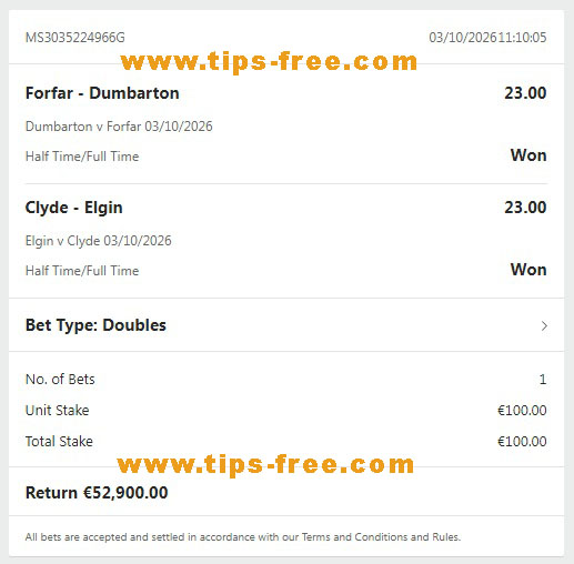 Sure fixed matches Sure fixed matches