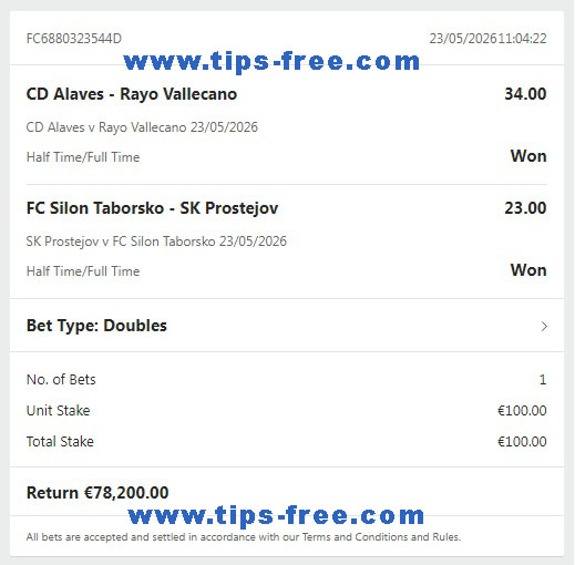 Correct score fixed matches Correct score fixed matches
