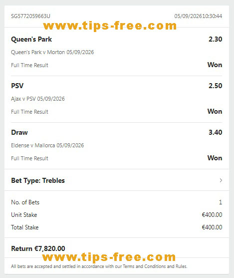 100% sure bets fixed 100% sure bets fixed