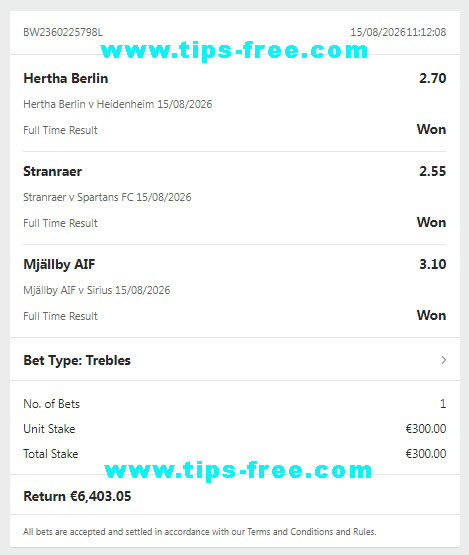 Sure fixed matches 100% Sure fixed matches 100%